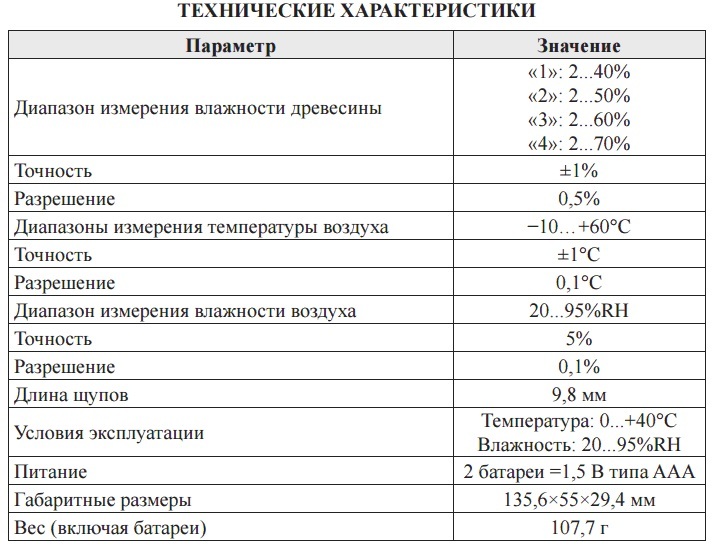 GM610 влагомер GM610 влагомер