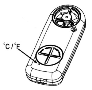 Анемометр GM816