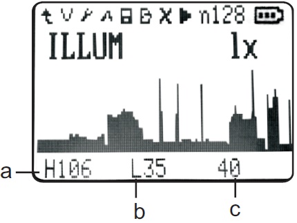 Sensor_C_GM8910