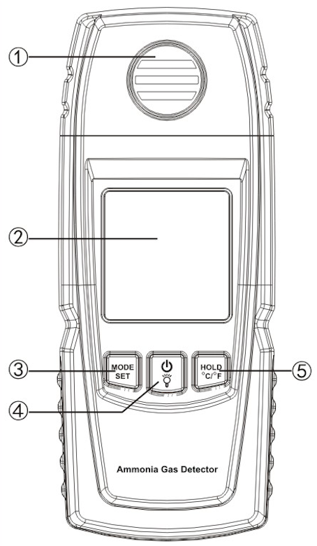 элементы газоанализатора GM8806 элементы газоанализатора GM8806