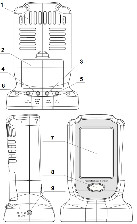 Элементы газоанализатора GM8801 Элементы газоанализатора GM8801